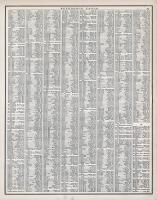 Reference Table - Page 011, Missouri State Atlas 1873